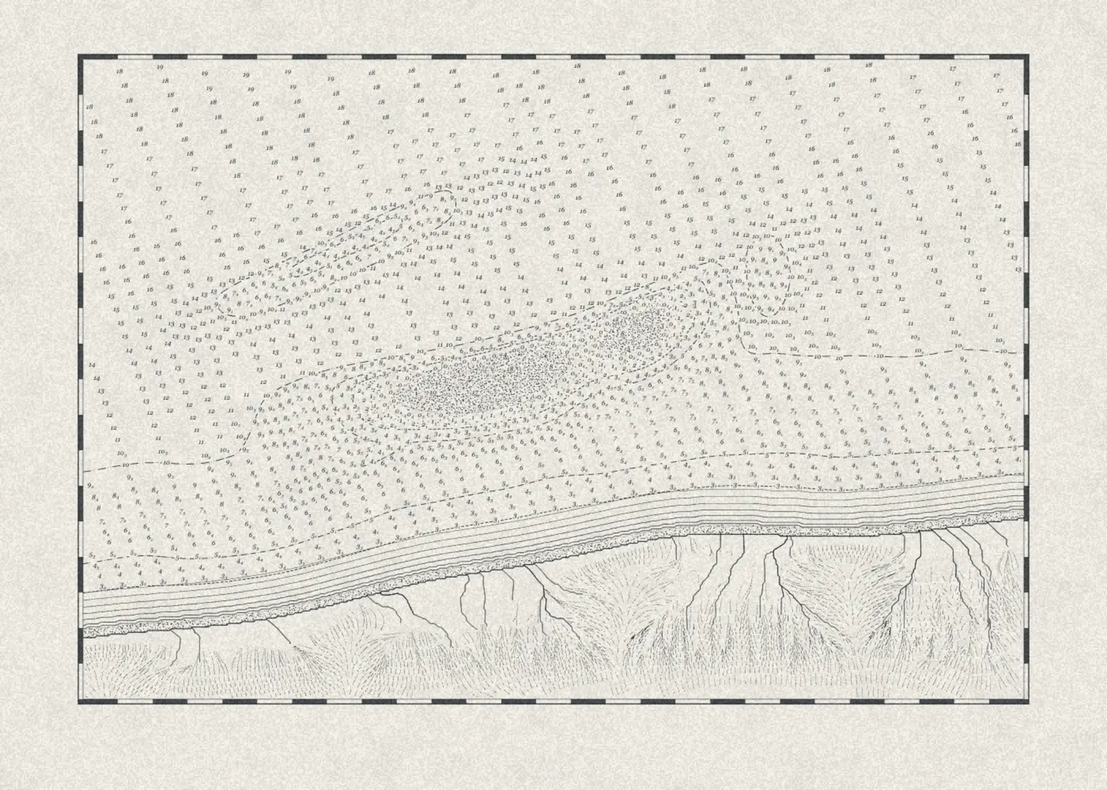 Soundings of a Bank